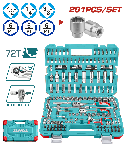 مجموعه ابزار 201 پارچه صنعتی